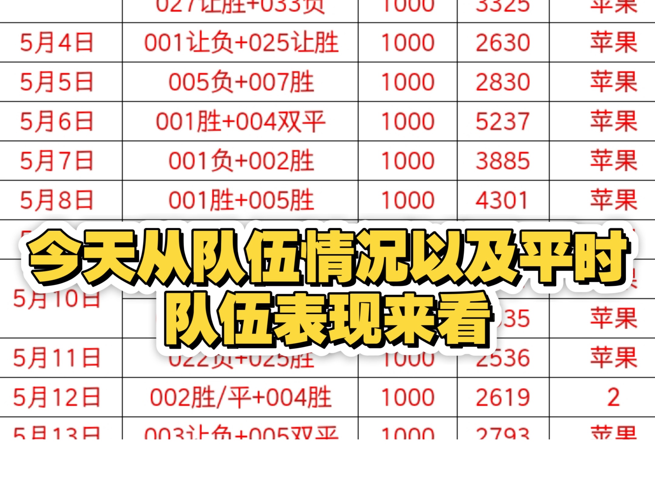 精彩足球对决赛场一览，比赛结果引发球迷热议的简单介绍