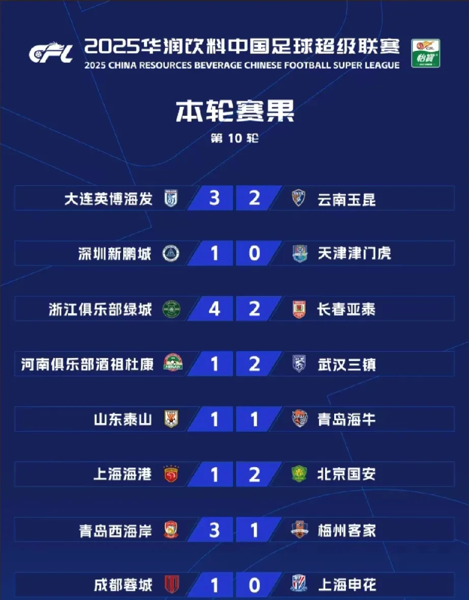 B体育官方登录入口-国安取胜恒大，积分榜高居前列的简单介绍