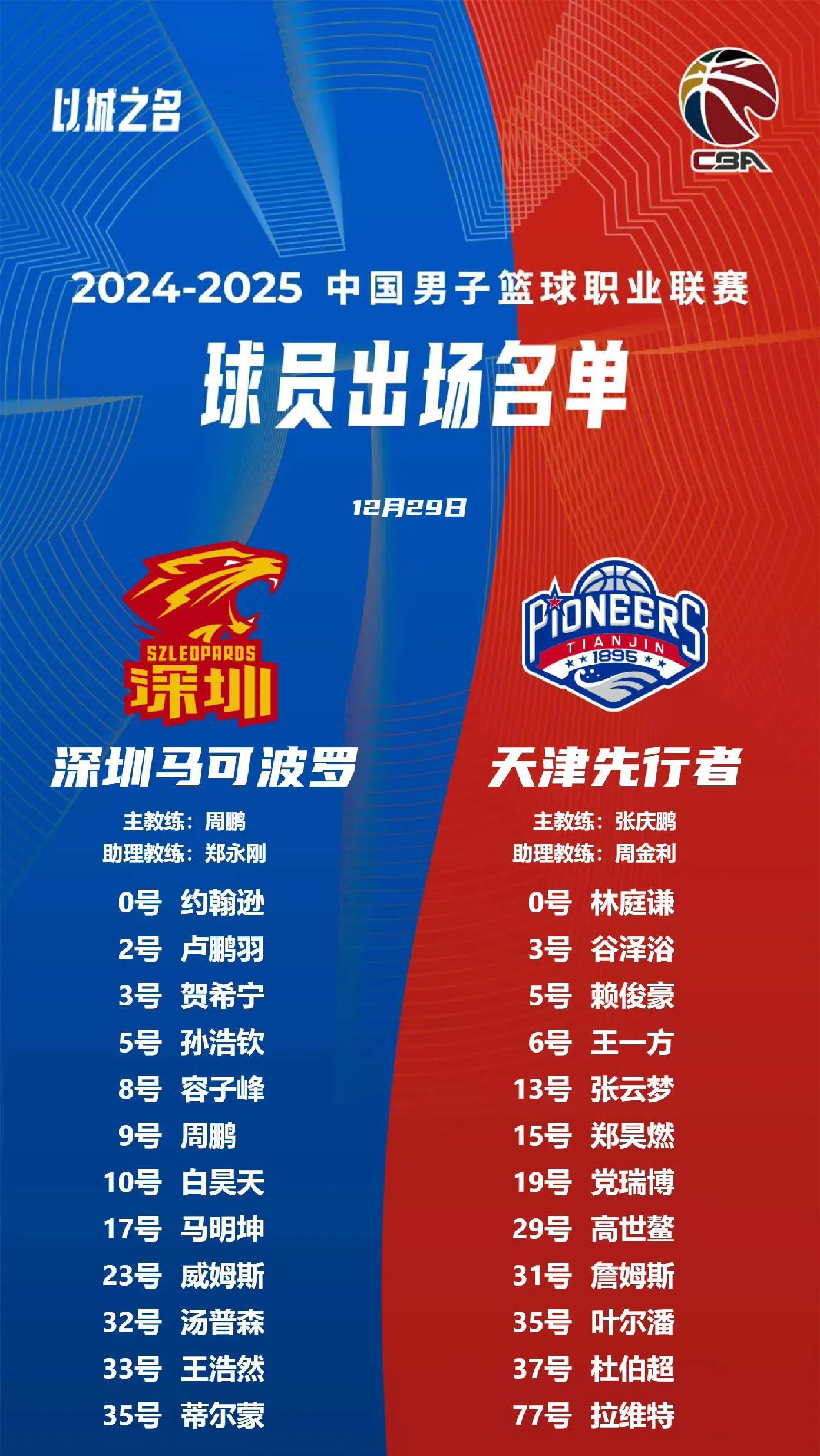 B体育网页版登录入口-天津队遭遇困境，多名球员受伤无缘战斗的简单介绍