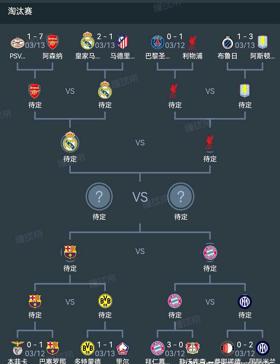 B体育竞技-关于那不勒斯客场大胜，战胜强敌晋级欧冠八强的信息